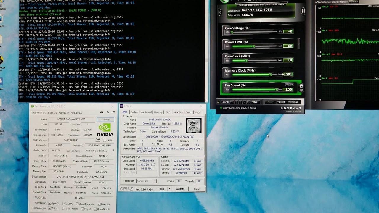 RTX 3080 Ethereum Hashrate mining - 100mh/s