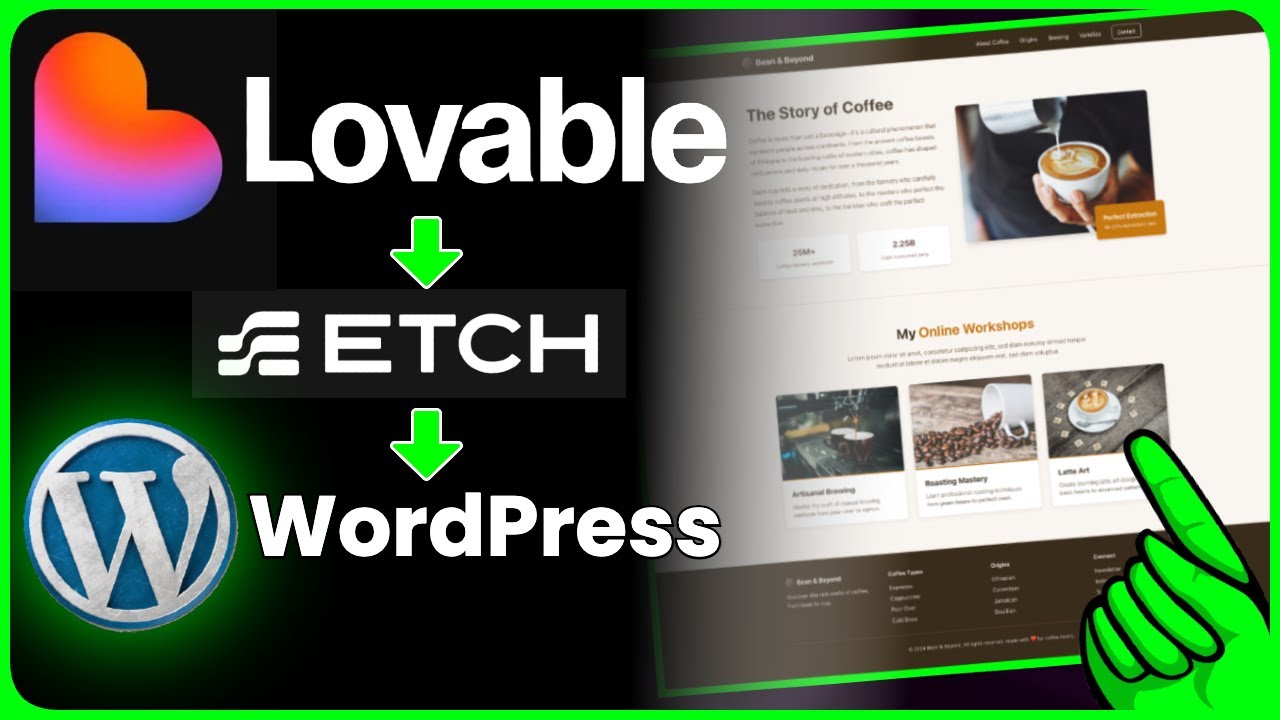 ETCH is the best WordPress Page Builder for AI Websites