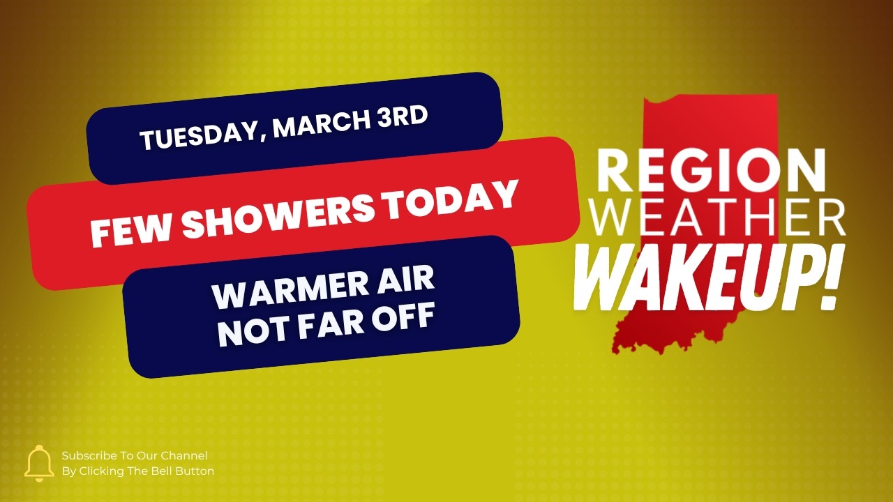 Matt's Morning Minute | Tuesday, March 3rd