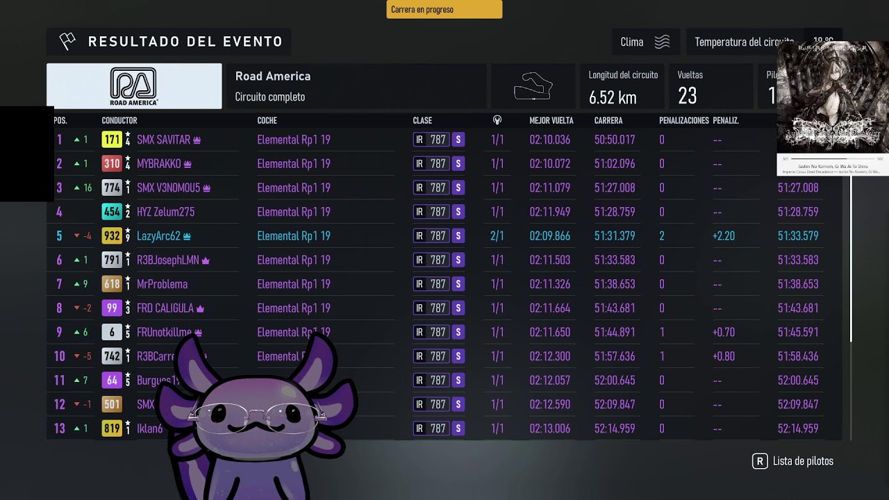 Elemental Cup with SMX | Fecha 1