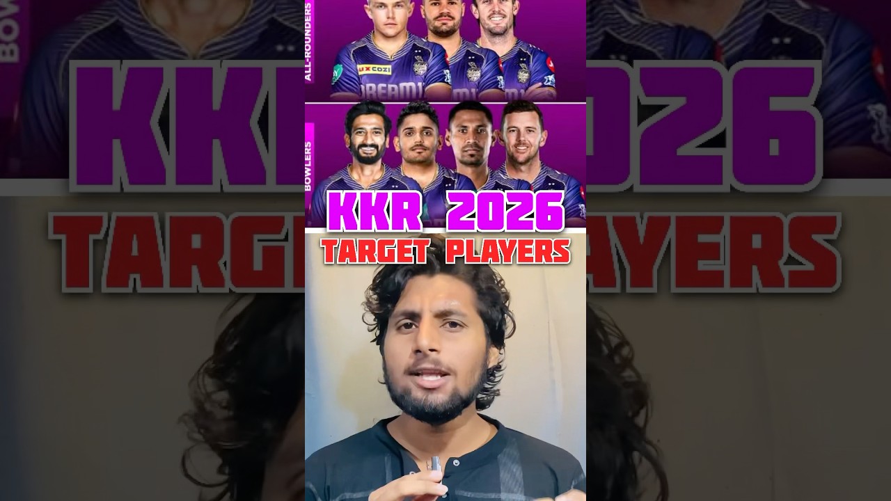 Kkr 2026 target players | #shorts #shortvideo #cricketshorts #ipl