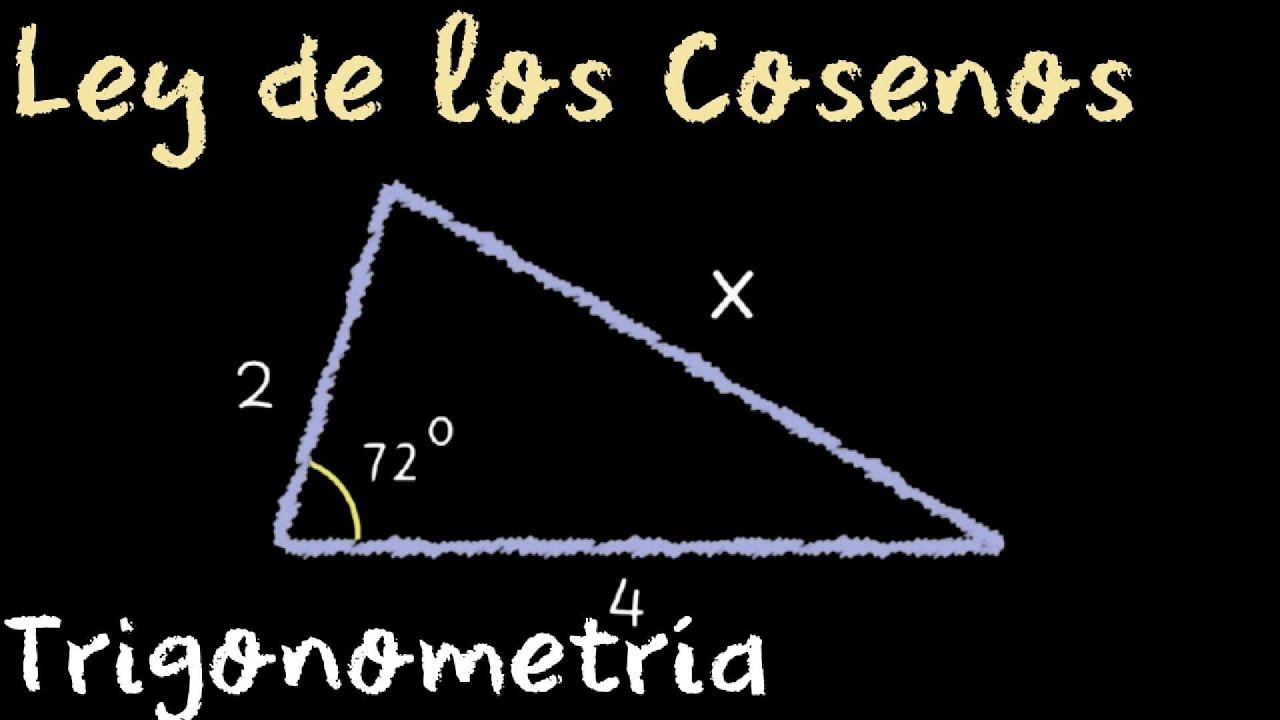 Ley de los Coseno aplicado a un ejercicio