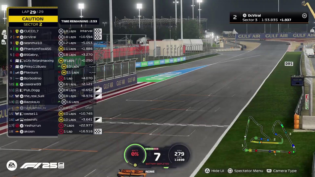 Division 2 | Season 18 | Round 11 | Bahrain