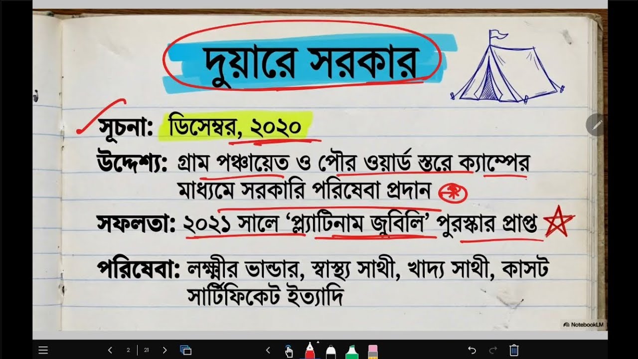 🎯 West Bengal Govt Schemes for WBSSC Group D 2026 | Full Revision