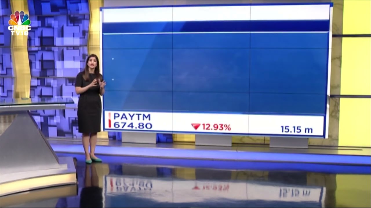 Paytm Under Pressure