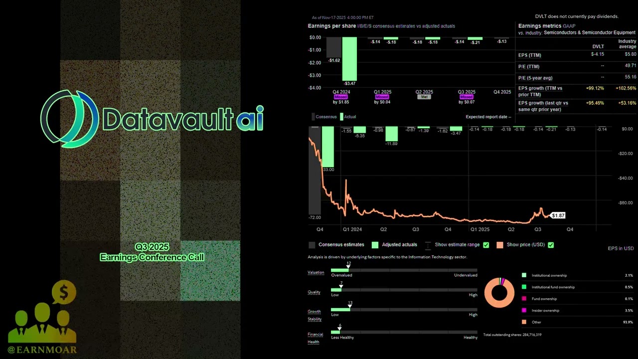 Конференц-связь по итогам третьего квартала 2025 года от компании $DVLT Datavault AI