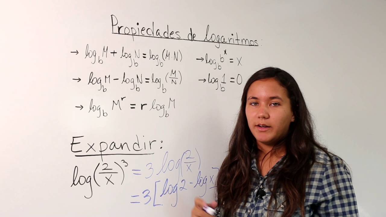 5. Aplicar las propiedades de logaritmos para expandir o comprimir funciones logaritmicas