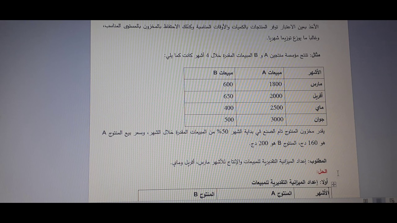 أ.حمداوي وئام/ محاضرة 02/ مقياس الموازنة التقديرية/ 3 ليسانس محاسبة وجباية