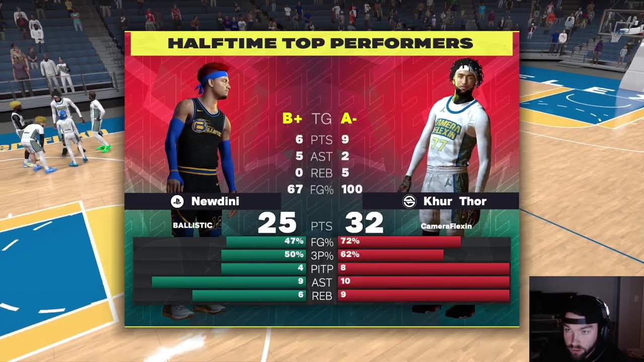 NBA 2K25 COMP PROAM I BALLISTIC VS CAMERA FLEXIN GAME 1 I #1 PROAM TEAM IN THE WORLD I NEW PF BUILD