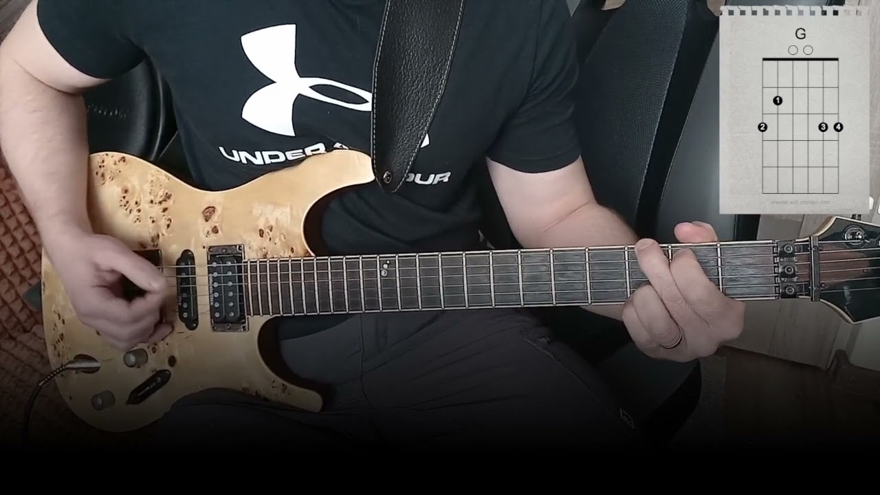 Jak zagrać  na gitarze 