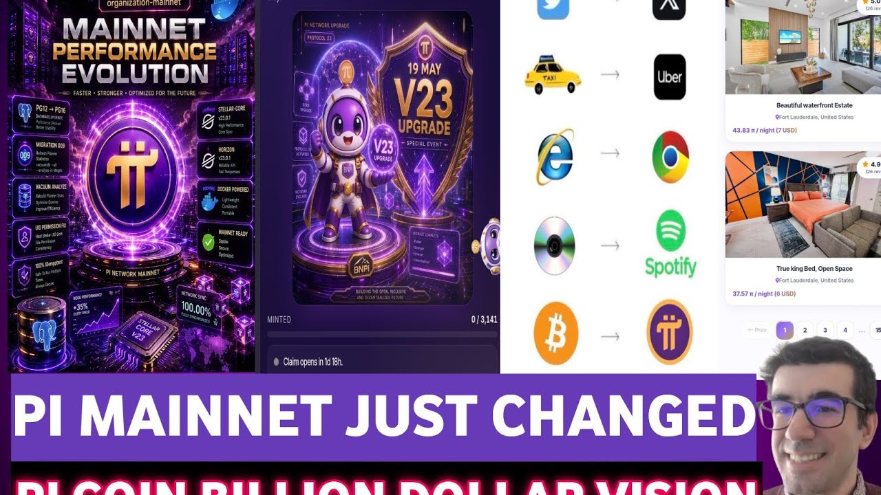 Pi Coin 