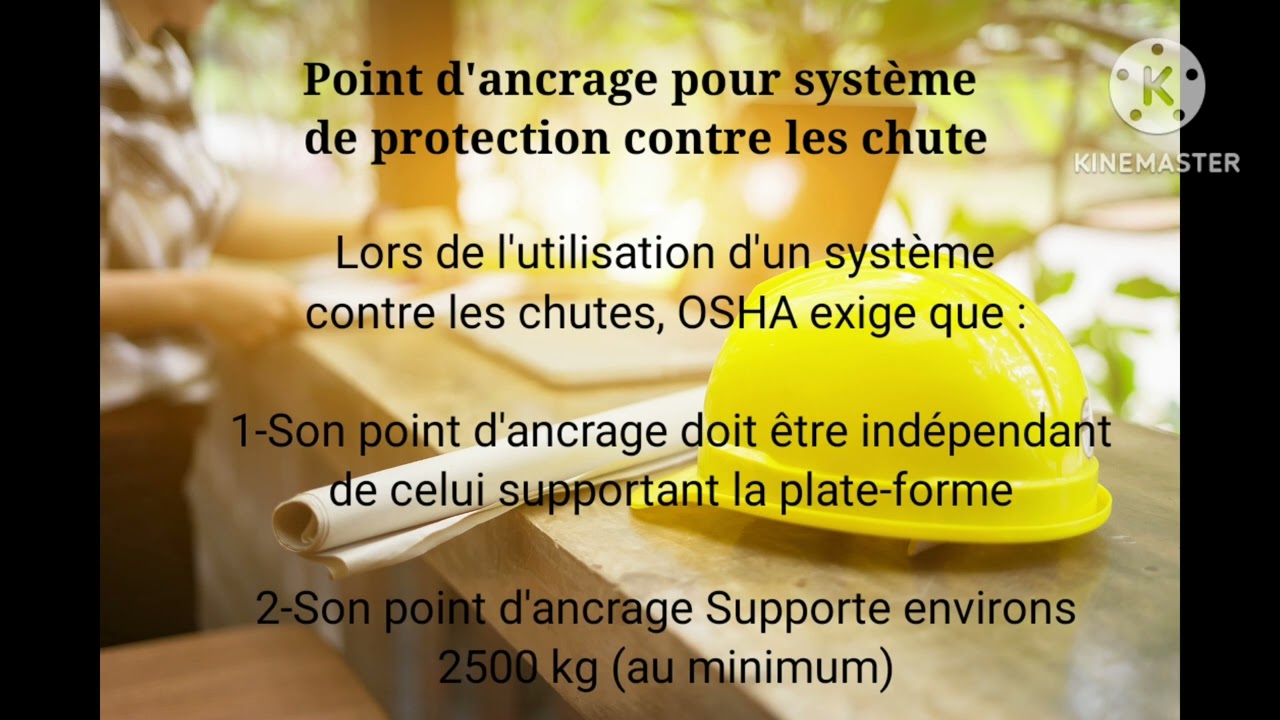 Point d'ancrage