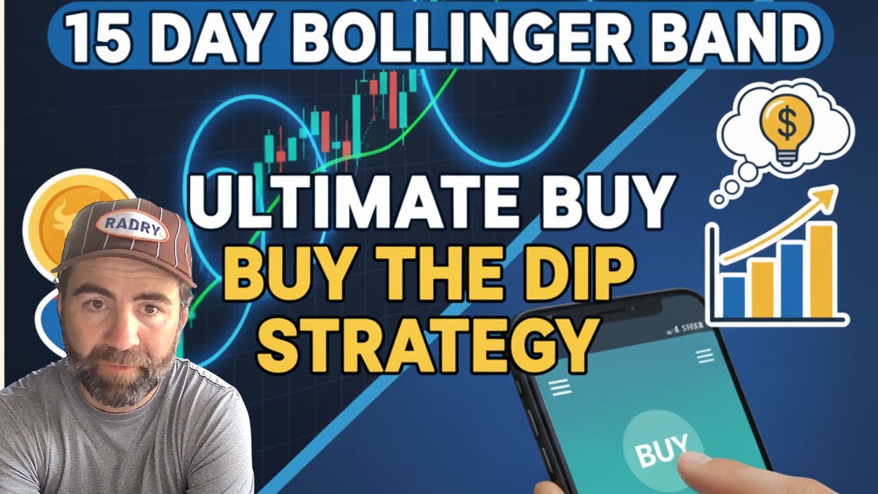 15-Day Bollinger Band Strategy - The Ultimate Bitcoin Buy-the-Dip Method
