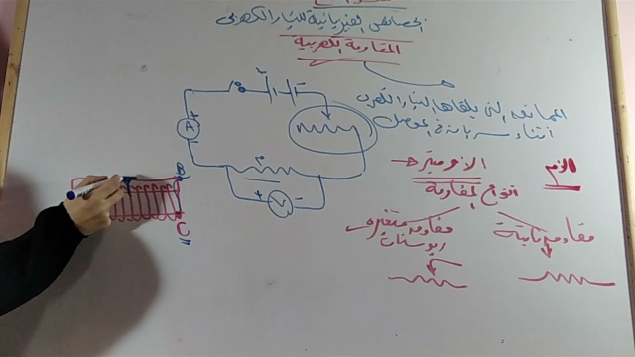 المقاومه الكهربيه { 9 } - الصف الثالث الاعدادى - مروه سامى