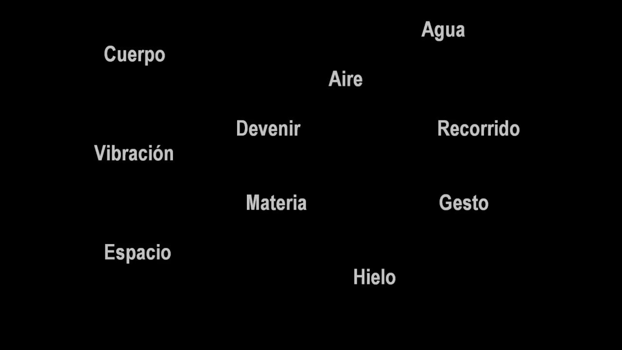 Video documento Proyecto Ciclos