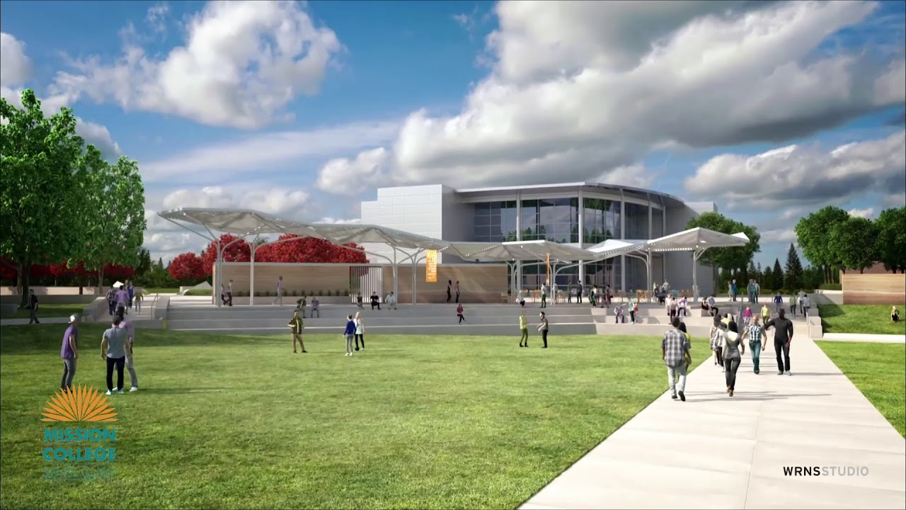Architect Animation of New Central Plaza