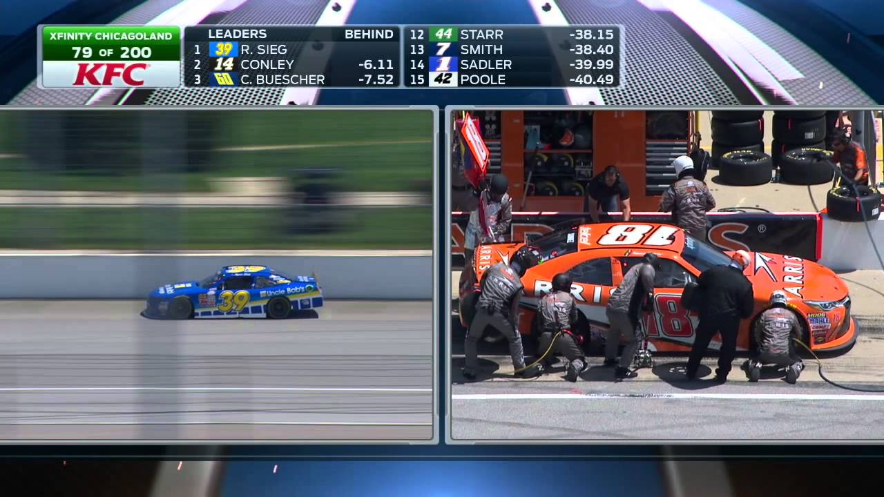 NASCAR XFINITY Series - Full Race - Owens Corning AttiCat 300 at Chicagoland