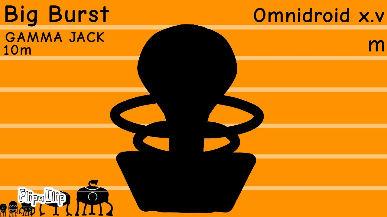 Omnidroid size comparison Part 1.5 (bonus soon)