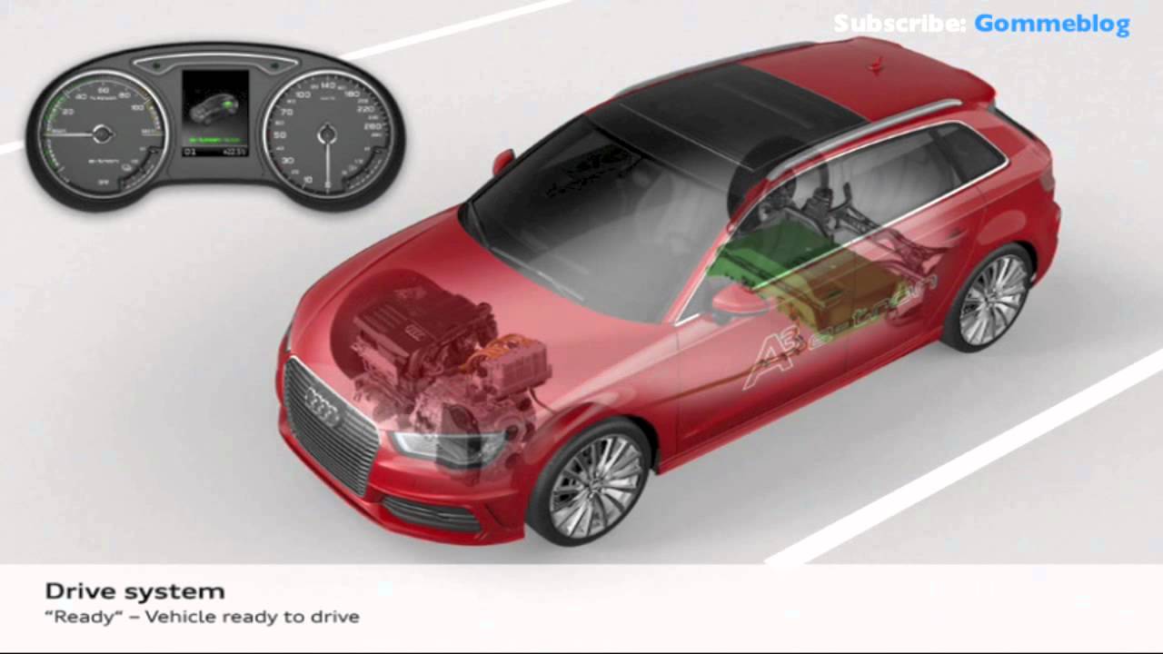 2013 Audi A3 Sportback e-tron: How System Works