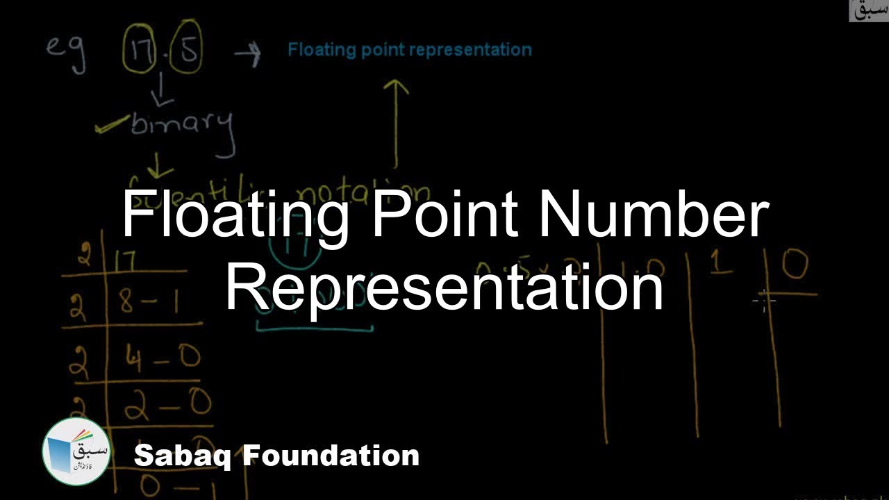 Floating Point Number Representation, Computer Science Lecture | Sabaq.pk