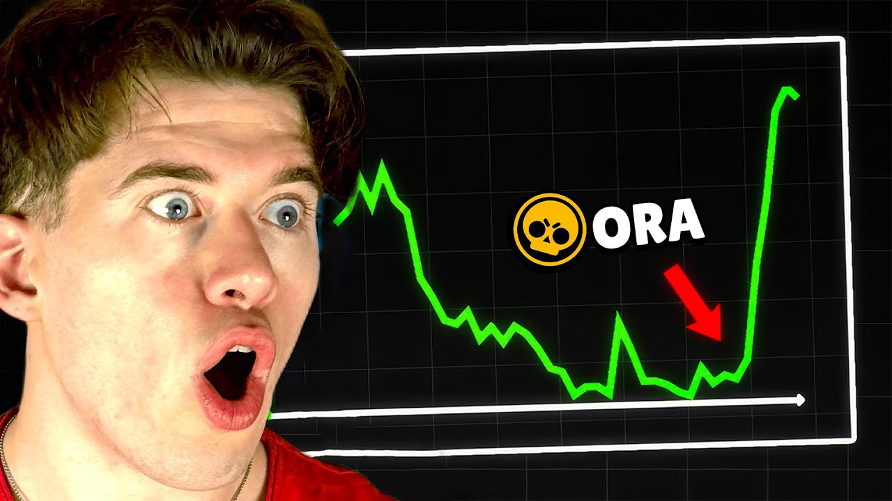 Brawl Stars Sta Tornando nel PRIME (Ti Spiego!)