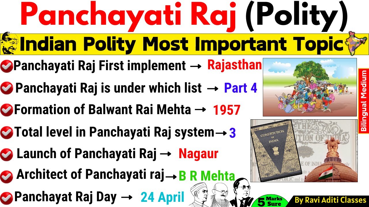 Panchayati Raj System Polity Gk | Indian Polity Important Question | Panchayati Raj Class 6 SSC UPSC