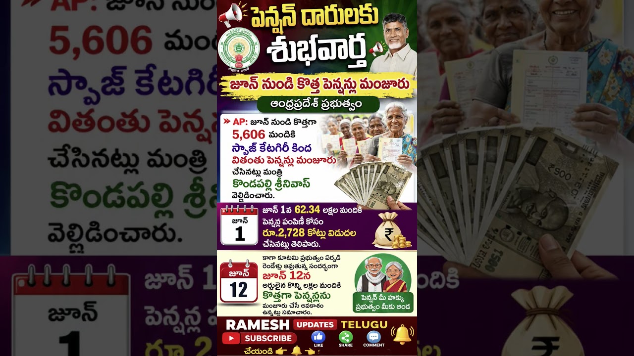 NTR bharosa pension updates Andhra Pradesh New Pensions Sanctioned from June 2026#pension#ntrbharosa