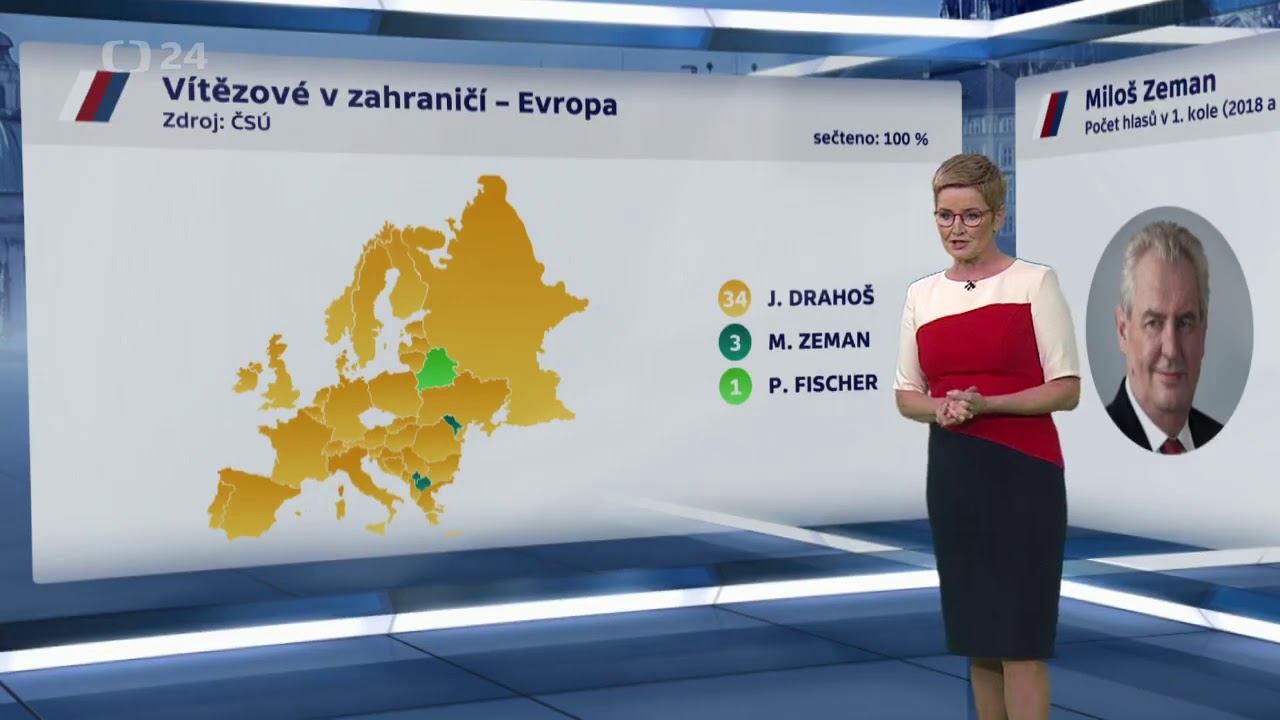 Jiř&iacute; Draho&scaron; uspěl v zahranič&iacute;