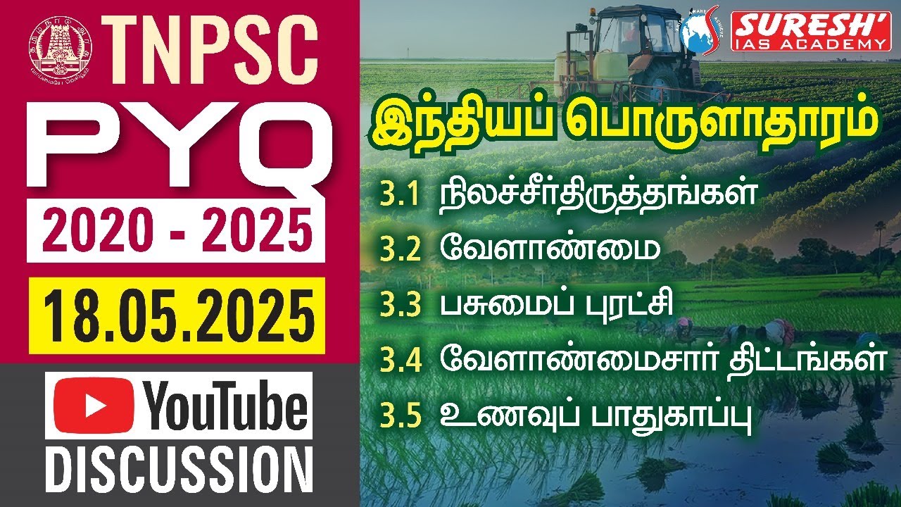 TNPSC PYQ 2020 - 25 | DAY-4 | INDIAN ECONOMY  | YOUTUBE DISCUSSION