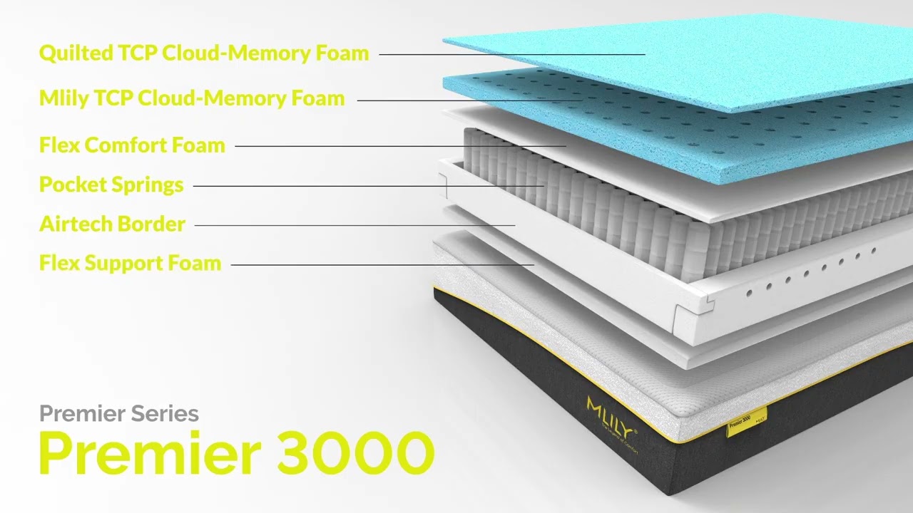 Mattress Product Animation | Realistic 3D CGI Commercial Video