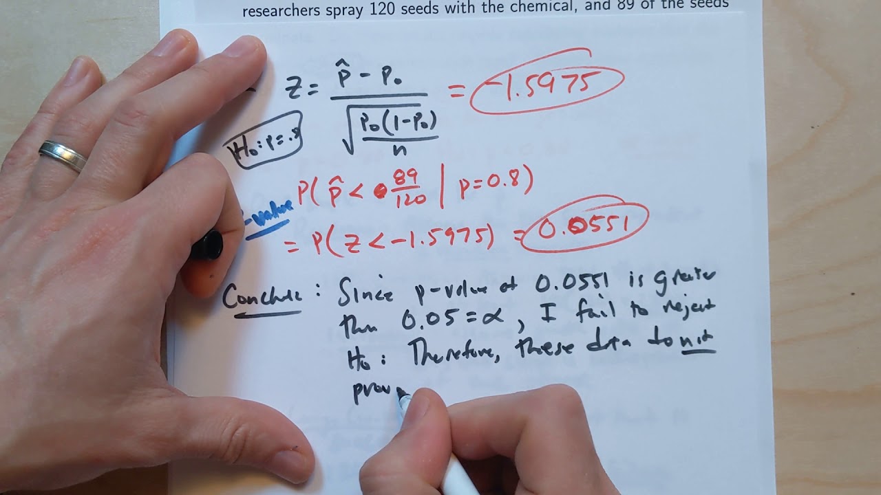 Significance Testing 12: One Sample z- Test for p