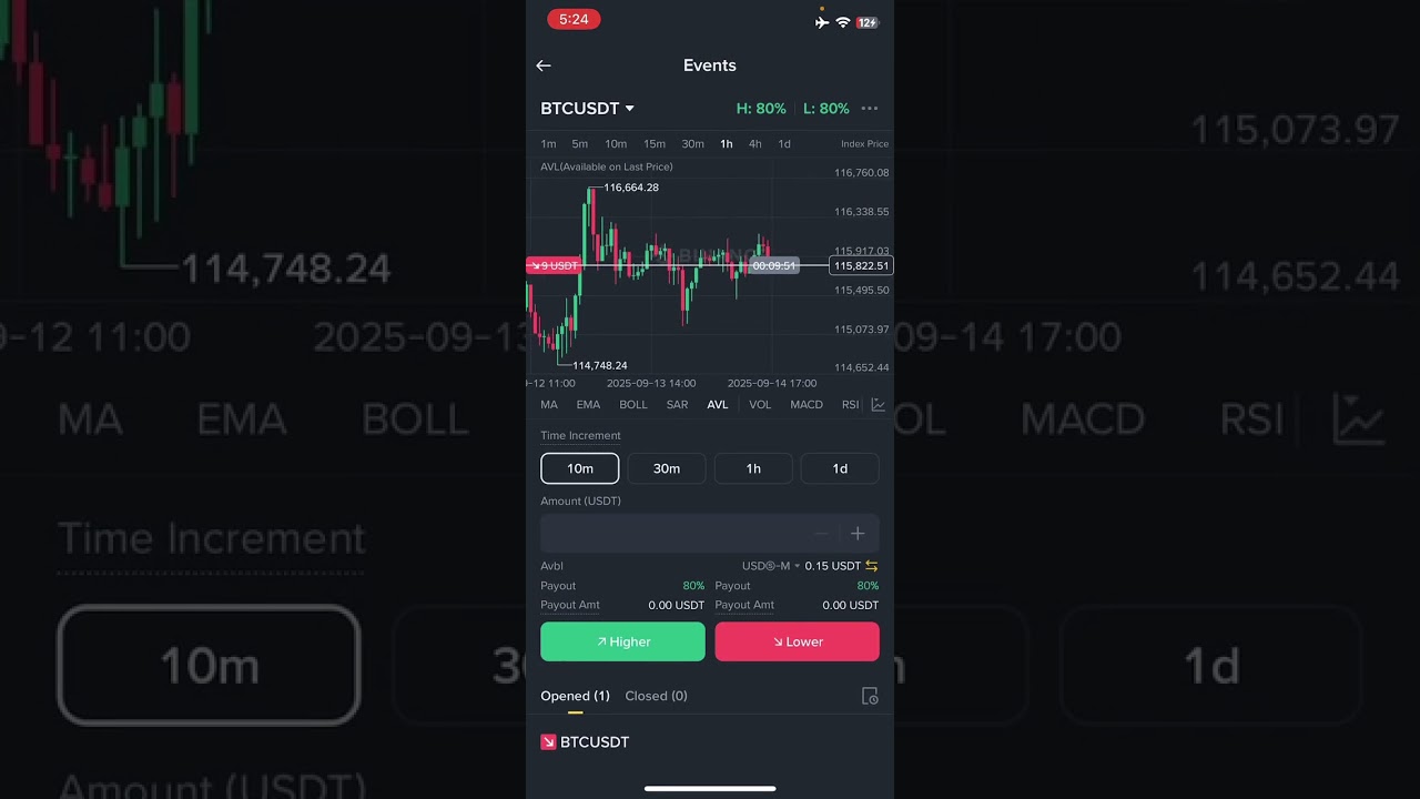 BINANCE EVENT 😳 TRADING LIVE TRADE 🥳  