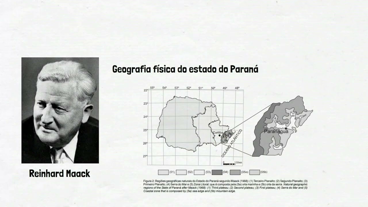 Plan&iacute;cies costeiras e forma&ccedil;&atilde;o de ba&iacute;as