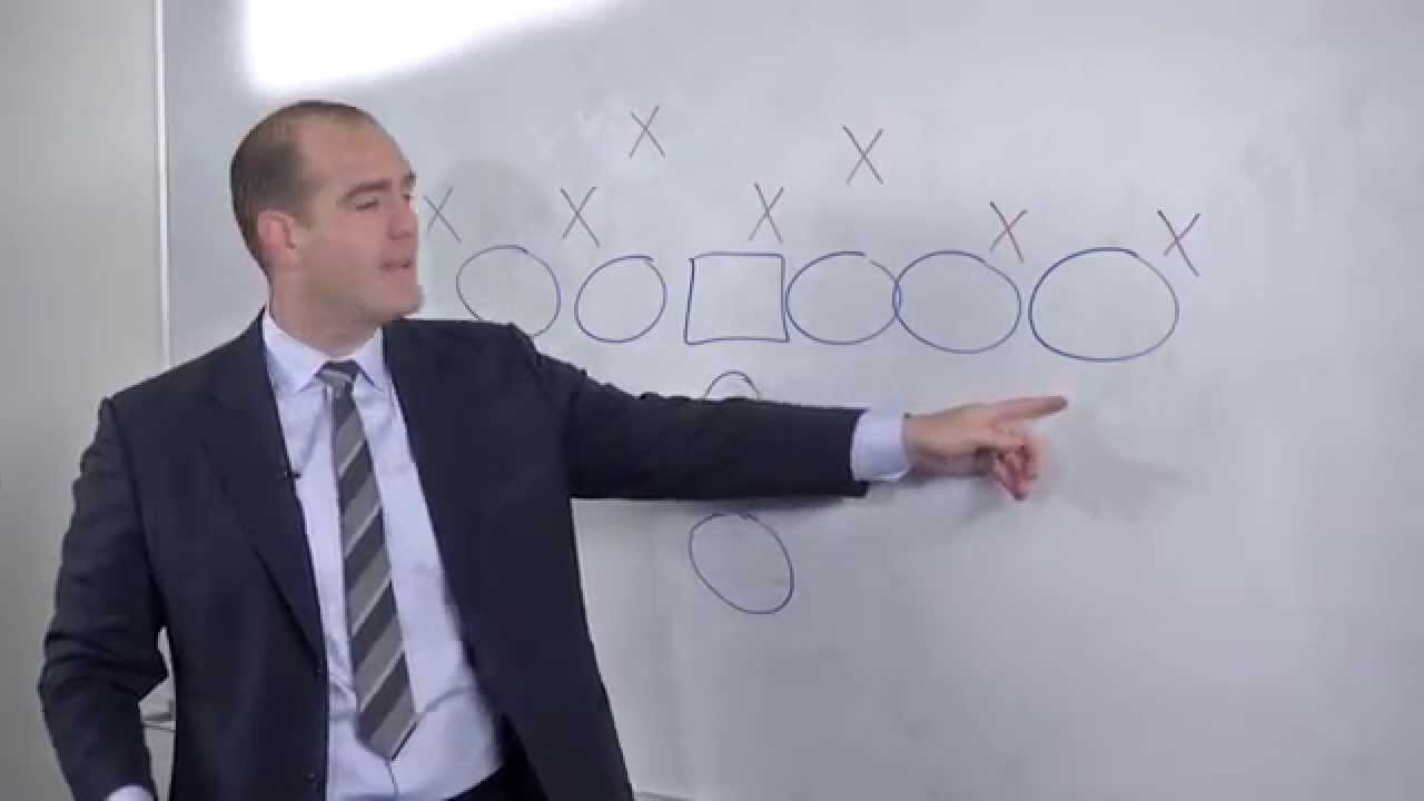 Anatomy of a Play: Under Front