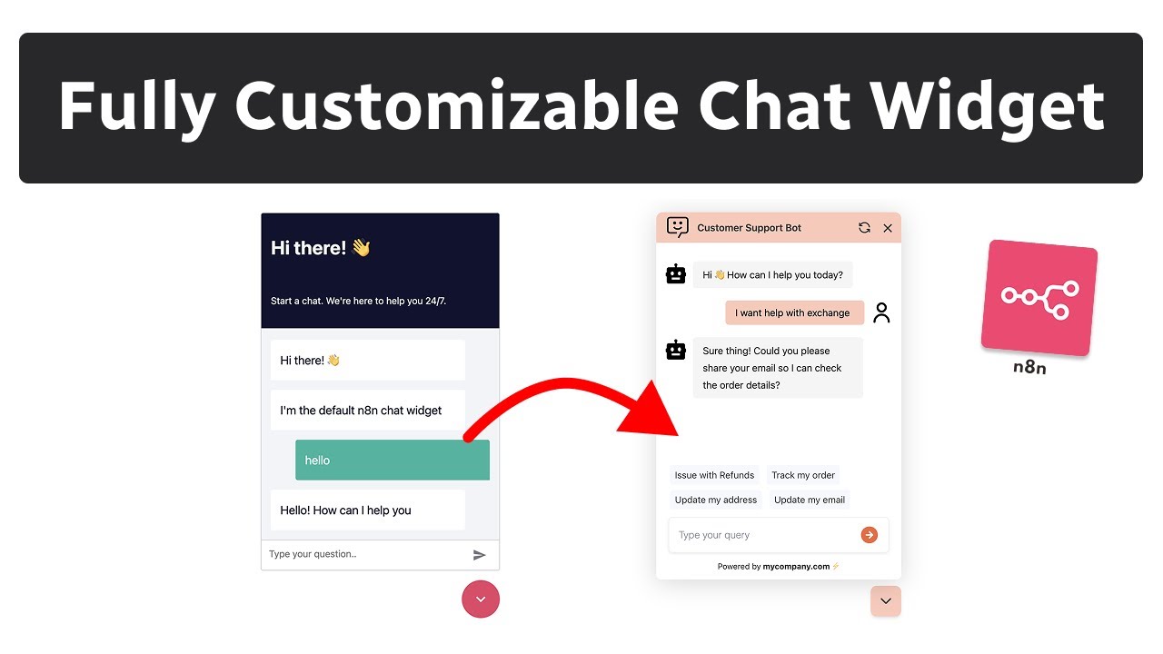 Create Custom Chat UI for n8n &mdash; No Code (n8nchatui.com)