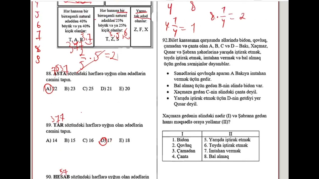 DİM-in son imtahanlarında istifadə etdiyi sual tipinin izahı. (Şifrələrə aid çətin sual)