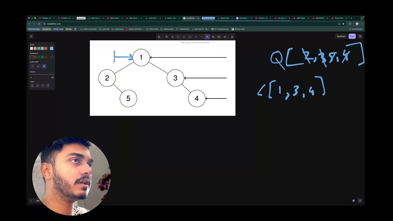 LeetCode - 199. Binary Tree Right Side View