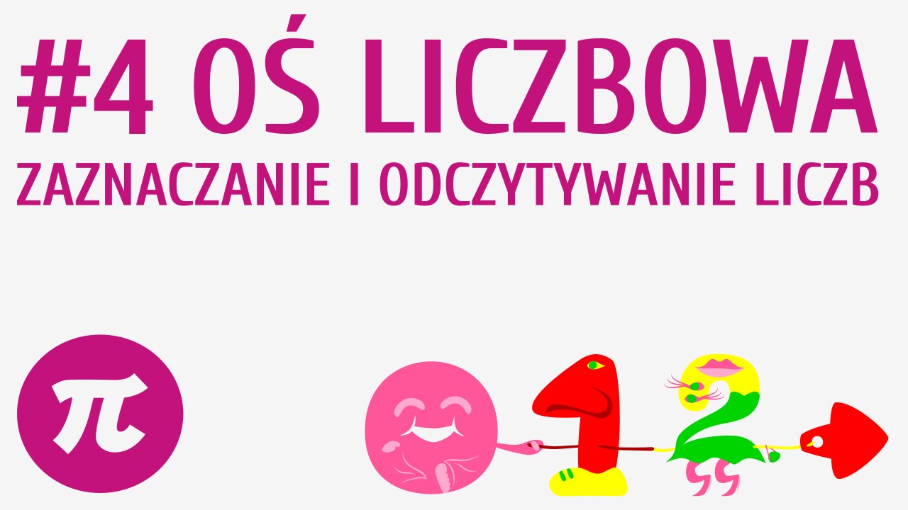 Zaznaczanie i odczytywanie liczb na osi liczbowej #4 [ Liczby naturalne ]
