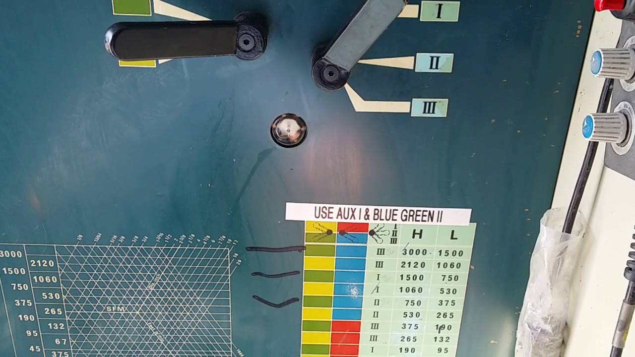 EZ Path spindle speed issues