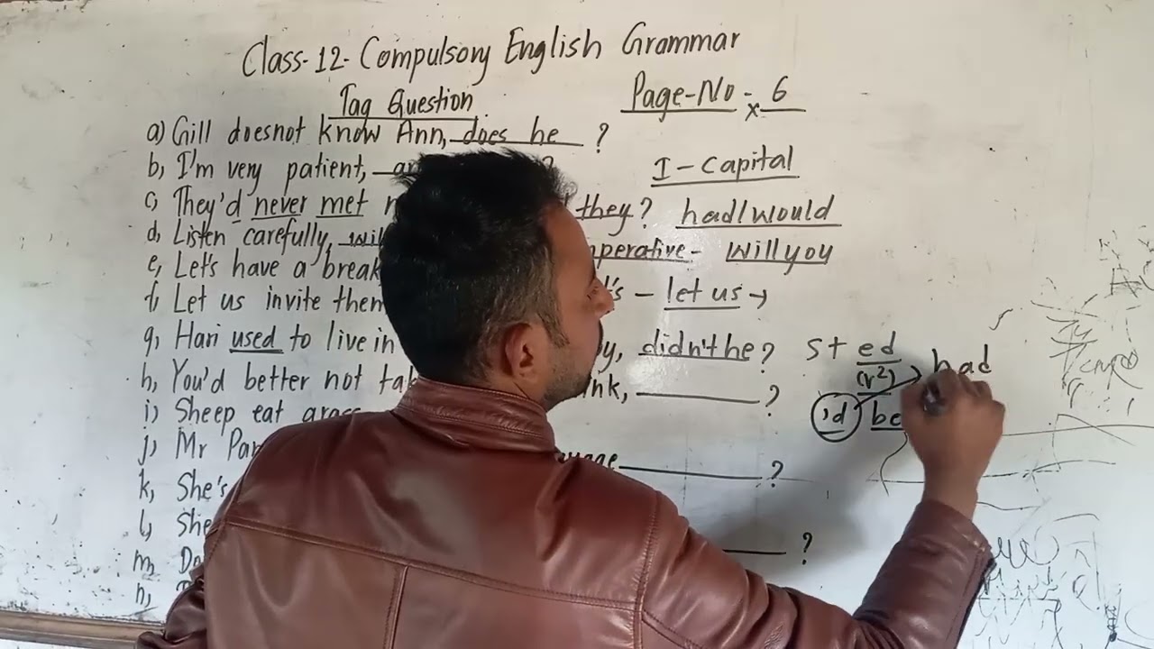 Class 12 compulsory English Tag Question all solutions page n 6