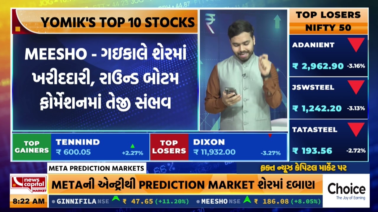 SANDWICH SESSION: TOP 20 BULLISH SETUPS | STOCKS IN ACTION | INTRADAY FOCUS