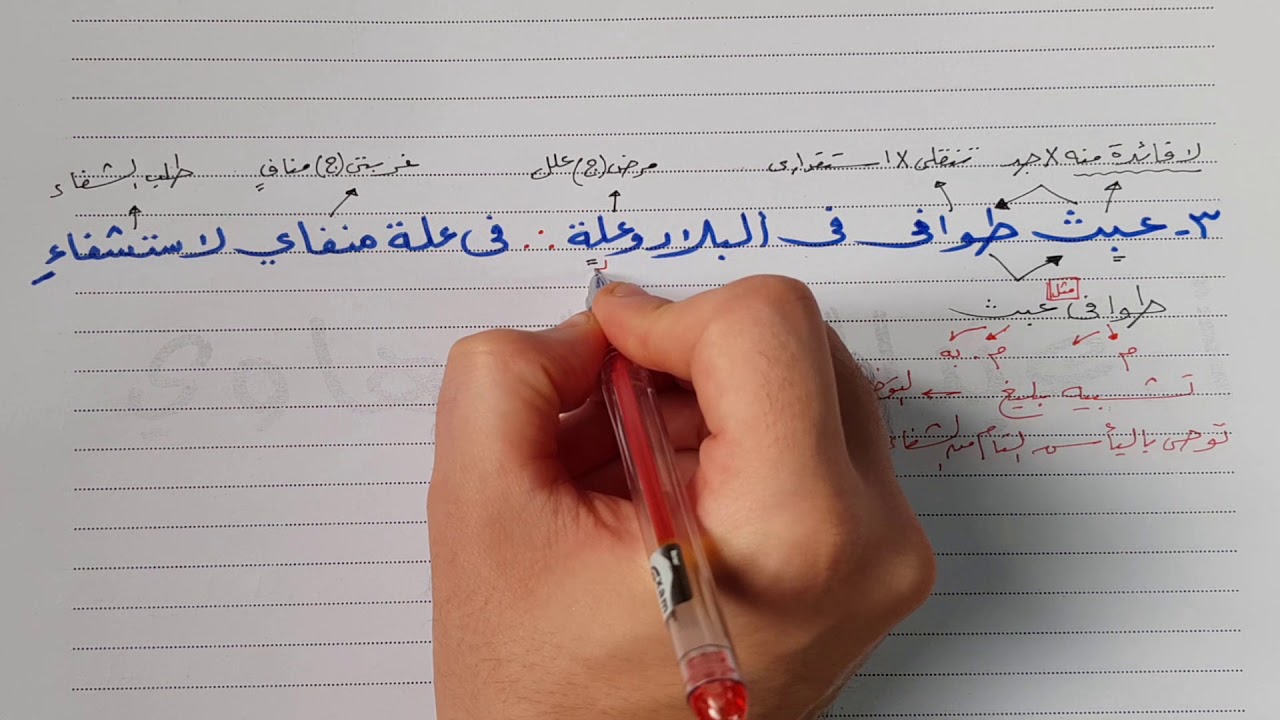 شرح نص المساء | البيت الثالث | ثانوية عامة 2020