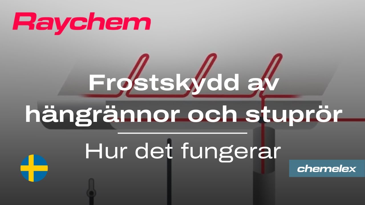 Frostskydd av h&auml;ngr&auml;nnor och stupr&ouml;r | Hur det fungerar