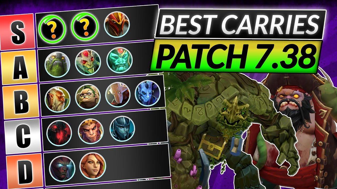 NEW CARRY TIER LIST Patch 7.38 - Best Position 1 Heroes RANKED - Dota Meta 2 Guide