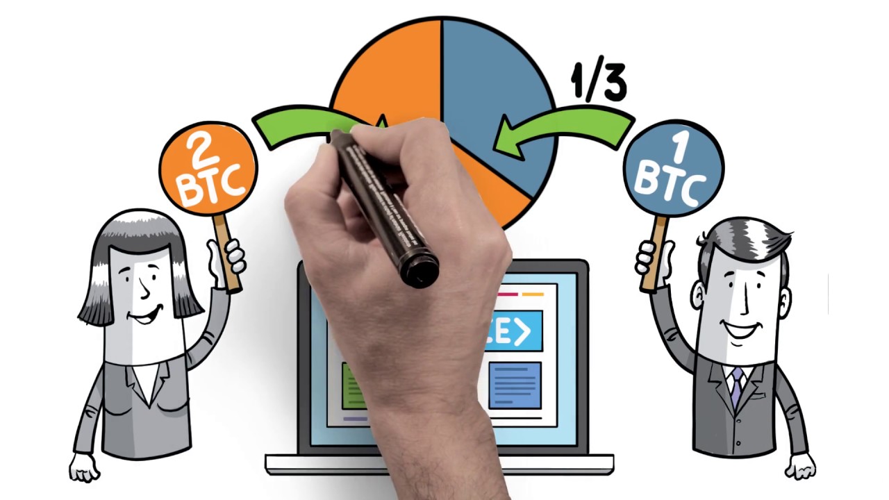 AdBit Ad Network