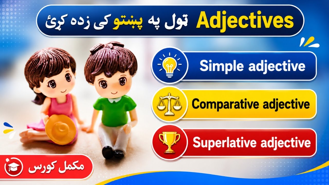 Learn Degrees of Adjectives in English