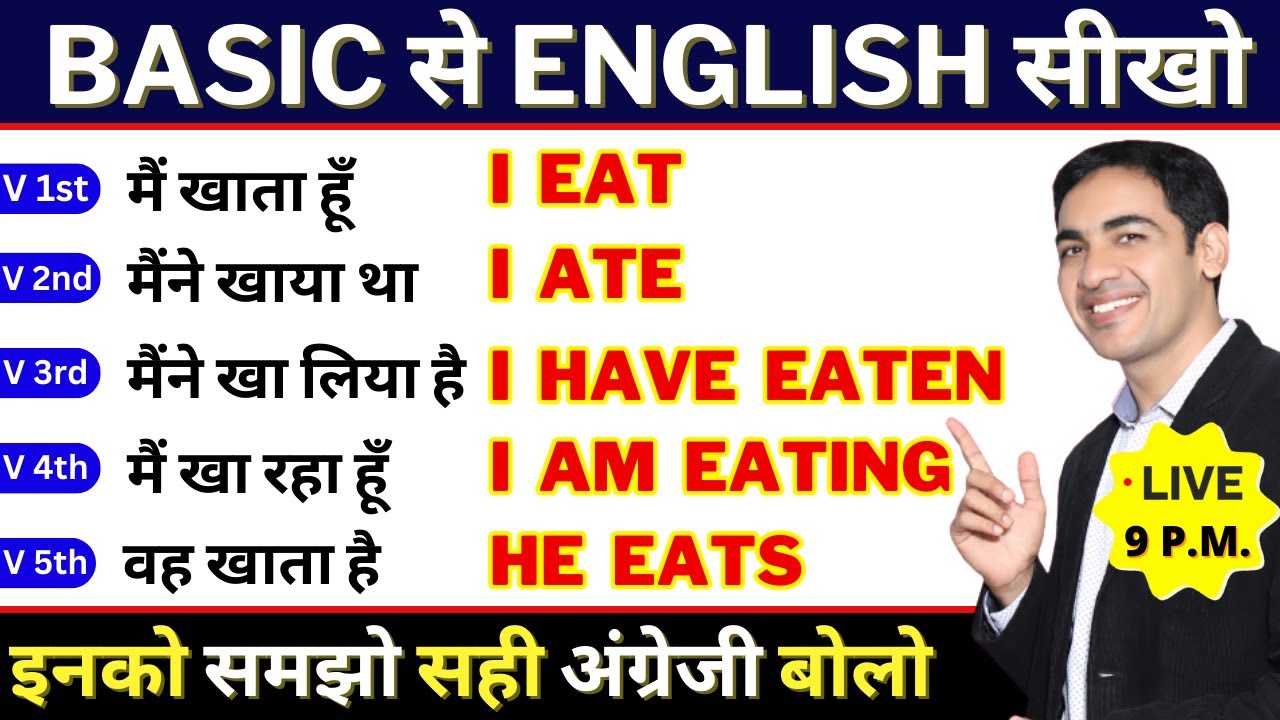 English बोलना सीखे बिल्कुल Basic से | English Speaking Practice | English Lovers Live