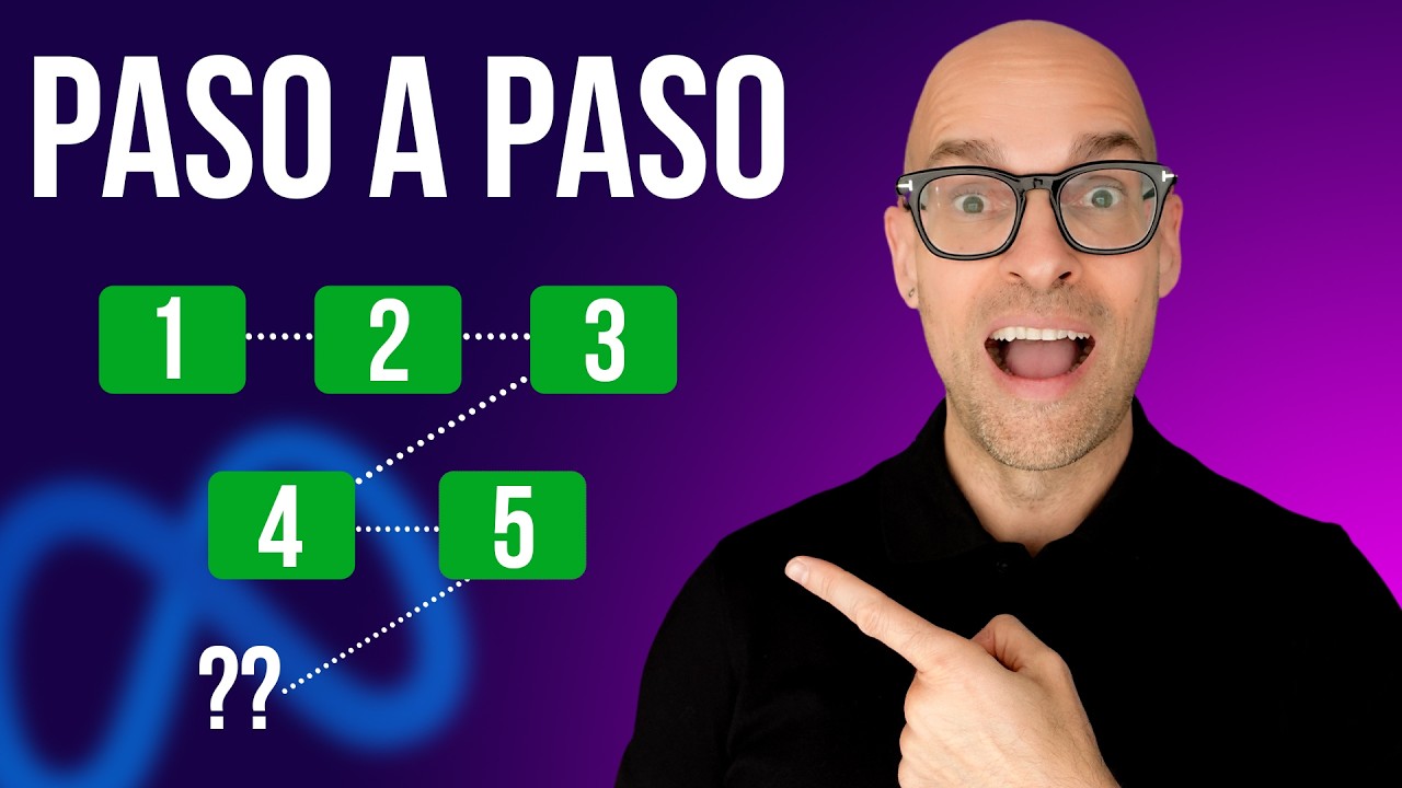 🚀Si Tuviese que Empezar de Cero con META ADS en 2026, ESTO es lo que Haría...