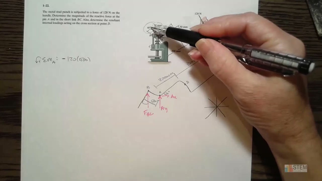 1 22 Hibbeler Internal Loadings in Metal Stud Punch