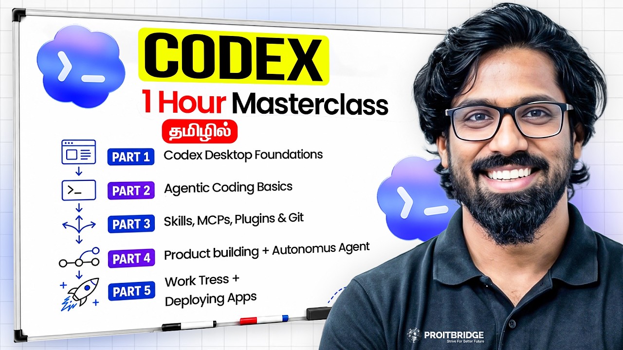 The No.1 CODEX Masterclass (Tamil) | Step by Step Breakdown 🔥